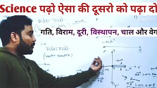 Science class for rrb alp || science class for bssc || physics classes || db study point gk