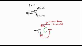 Analogue electronics 95: Introduction to FETs 1 - Basics