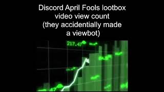 discord lootbox video moment