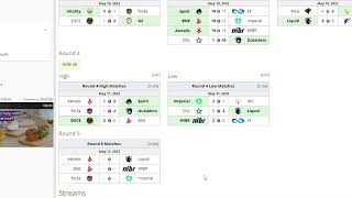 CHALLENGERS PICK EM' STAGE COMPLETE PGL ANTWERP 2022