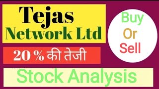 🟣Tejas Networks Latest News| शानदार Q4 Results| Share बना Rocket🚀| Share Analysis||