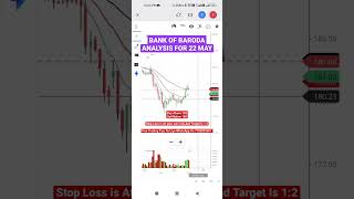 Bank Of Baroda Share || Baroda Bank Tomorrow || Intraday Trading ||  Tomorrow Prediction 22/05/23