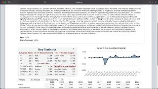 Cadence Design Systems Stock Analysis (10 minute First Look) - $CDNS