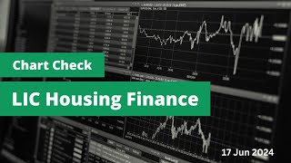 LIC Housing Finance - Price action explained