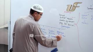 Firoq #8   Kaum Sufi 3   Ustadz Dr  Firanda Andirja, M A