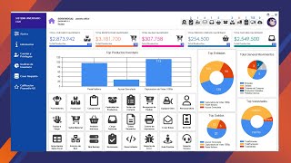 Trabajar con entrada de datos tipo listas desplegables en Sistema Control de Inventarios