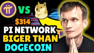 Pi Network: Pi Coin Bigger Than Dogecoin | Pi Network Value | Pi Real Value ? Analyzed by accountant