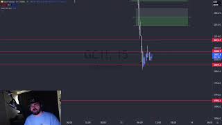 🔴 LIVE DAY TRADING - Scalping Strategy | FUTURES