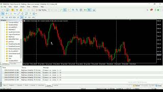 Introduction to MQL5 Video 3