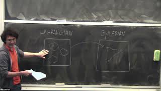 CCPP Brown Bag - The universal multiplicity function: counting halos and voids