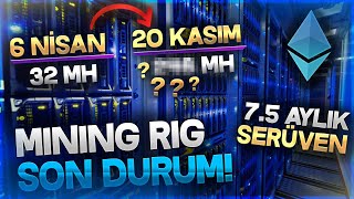 MINING RIG SON DURUM / 7.5 AYLIK SERÜVEN / KAÇ MH ALIYORUM? / ETHEREUM MADENCİLİĞİ