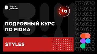 10 урок — Стили. Подробный курс по Figma