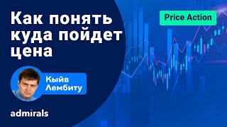 💰⚡ Как понять куда пойдет цена / Как определить вероятное движение цены / @lembitu_koiv