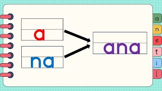 "AN" sesleri Hece Kelime Oluşturma | 1. Sınıf "a" ve "n" Sesleri Birleştirme | Yeni Müfredat