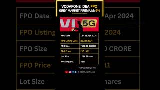 Vodafone Idea FPO | GMP 9%