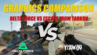 Graphics Comparison: Delta Force vs Escape from Tarkov – Visual Showdown