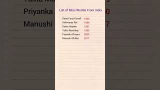 List of Miss Worlds From India #gk #missworld