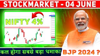 (4JUNE) NIFTY 4% & BANKNIFTY 4% UP BJP IN 4 JUNE #powerofstocks #bankniftytomorrow #nifty #bjpnews