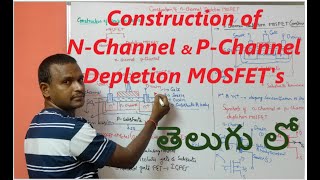 Construction of Depletion MOSFET