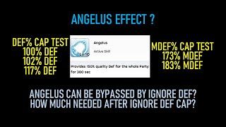 What is Angelus effect ? with ignore def / def% / ignore mdef / mdef%