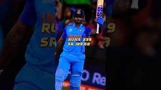 India 🇮🇳 players T20i WC runs || Rohit Sharma|| || Toxic Edit ||#shorts #cricket