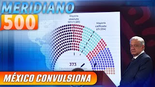 México convulsiona