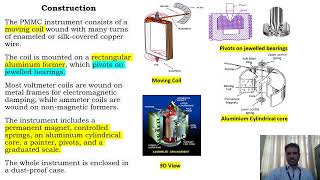 Electrical and Electronics Measurements - PMMC Instrument Construction and Working