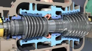 How does the thermal power plant works Part-6.