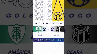 GOLS DO JOGO! AMÉRICA-MG 2 X 2 CEARÁ. #shortsvideo #shorts #Futebol #CearáSC #Gols #CearáPLAY