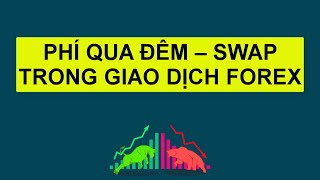 Forex | PHÍ QUA ĐÊM – SWAP TRONG GIAO DỊCH FOREX