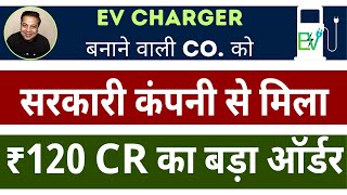 सरकारी कंपनी से मिला ₹120 का बड़ा ऑर्डर | Servotech Power Systems Ltd Share Latest Update