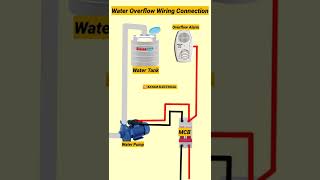 how to connection water overflow alarm wiring | पानी ओवरफ्लो का अलार्म कैसे लगाएं#shorts#viralshorts