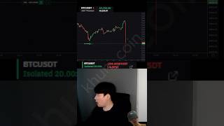 Crypto Futures Trading | Trading Futures Binance #cryptofutures #futurestrading #beginners #shorts