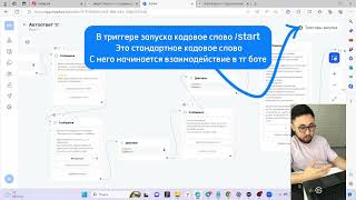 2 урок. Чат-бот в инстаграме и способы запуска автоматизации + создаём микроворонку в телеграме