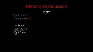 Método de reducción  (2x2) Ej.# 2/5