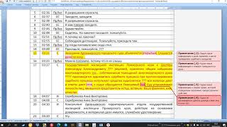 Урок 254 Протокол Общего Собрания Собственников