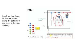 Understanding RNN , LSTM, GRU