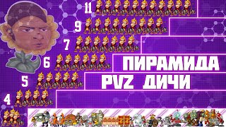 Обезьянья пирамида PvZ Дичи! Часть 2: Кто из зомби убьет больше всех макак?