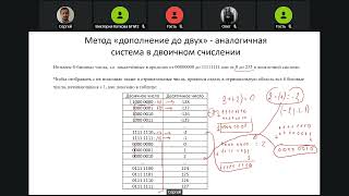 Основы кибернетики и вычислительной техники. Комп. арифметика. Вычитатор, умножитель, сдвигатель.