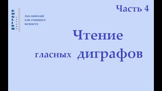 21 Диграфы Ч 4  Английский язык