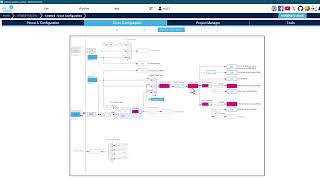 Урок по STM32 N2 знакомство с программой CubeMX