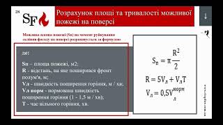 16.10.2024  ЗМ 8 Вимоги доступності будівель та споруд