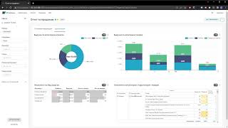 2.2. RT.DataVision. Интерактивные элементы чартов.