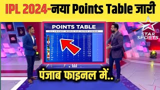 IPL 2024 Today Points Table | PBKS vs DC After Match IPL Points Table 2024 | Ipl 2024 Highlights