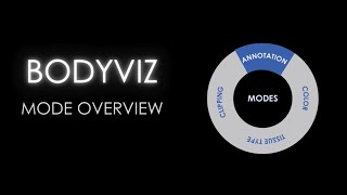 Mode Overview - BodyViz Help Videos