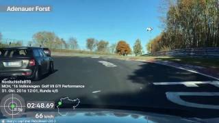 DSK Freies Fahren 31.10.16 Golf VII GTI Performance BTG 8:53