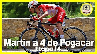 Martin le descuenta a POGACAR / Resumen etapa 14 tour de Francia 2021