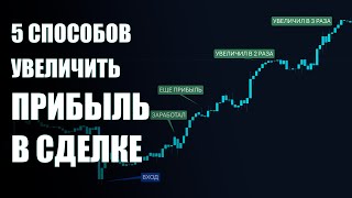 Увеличь свою прибыль в разы с помощью этих правил