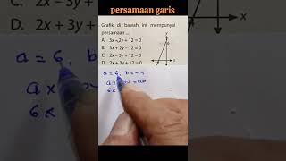 Matematika || persamaan garis #videoshort