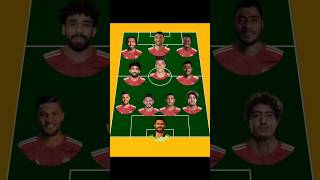 بث مباشر مباراة الاهلي وجورماهيا بطولة دوري ابطال افريقيا اليوم بث مباشر مباراة الاهلي اليوم#shorts